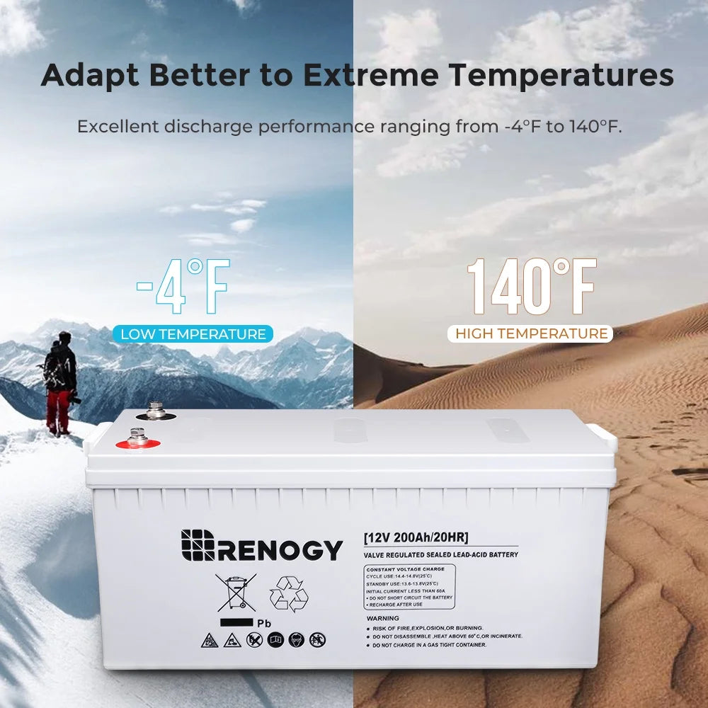 Renogy 200Ah Deep Cycle AGM Battery 12 Volt, 2000A Max Discharge Current, Safe Charge Appliances, RVs, Marine, Solar, off-Grid