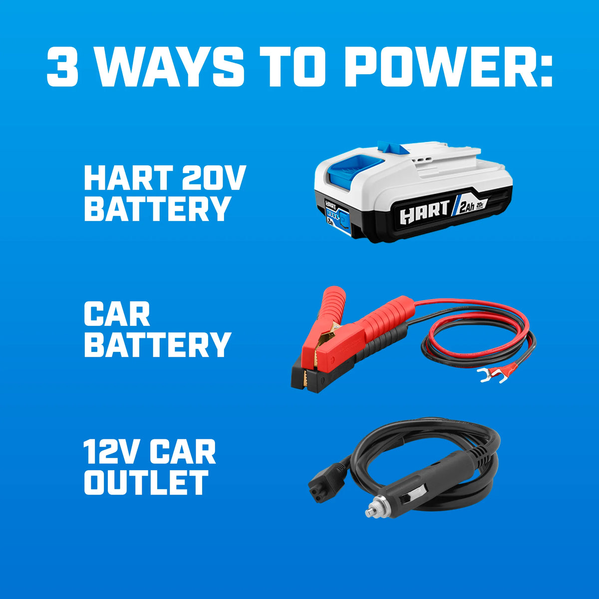 HART 20V 1000-Watt Max Automotive Power Inverter Kit, (1) 2.0Ah Lithium-Ion Battery