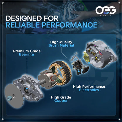 OEG Parts New Alternator Replacement for Honda CR-V L4 2.0L 97-01 06311P3FJ51RM 31100-P3F-013 31100P3F013RM 31100-P3F-A01 31100P3FA011 31100P3FA01RM CJU81 CJU97 31100-P3F-J01 31100P3FJ01RM
