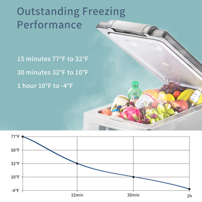 Alpicool CF55 Portable Refrigerator 12 Volt Car Freezer 58 Quart(55 Liter) Vehicle, Car, Truck, RV, Boat, Mini fridge freezer for Driving, Travel, Fishing, Outdoor -4��F to 68��F