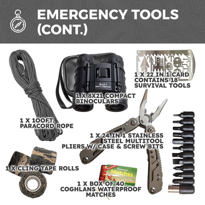Pre-Packed Emergency Survival Kit/Bug Out Bag for 2 - Over 175 Total Pieces of Disaster Preparedness Supplies for Hurricanes, Floods, Earth Quakes & Other Disasters, Black