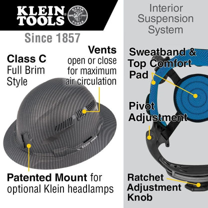 Klein Tools Karbn Hard Hat, Gray And Silver And Turbo Fan Set