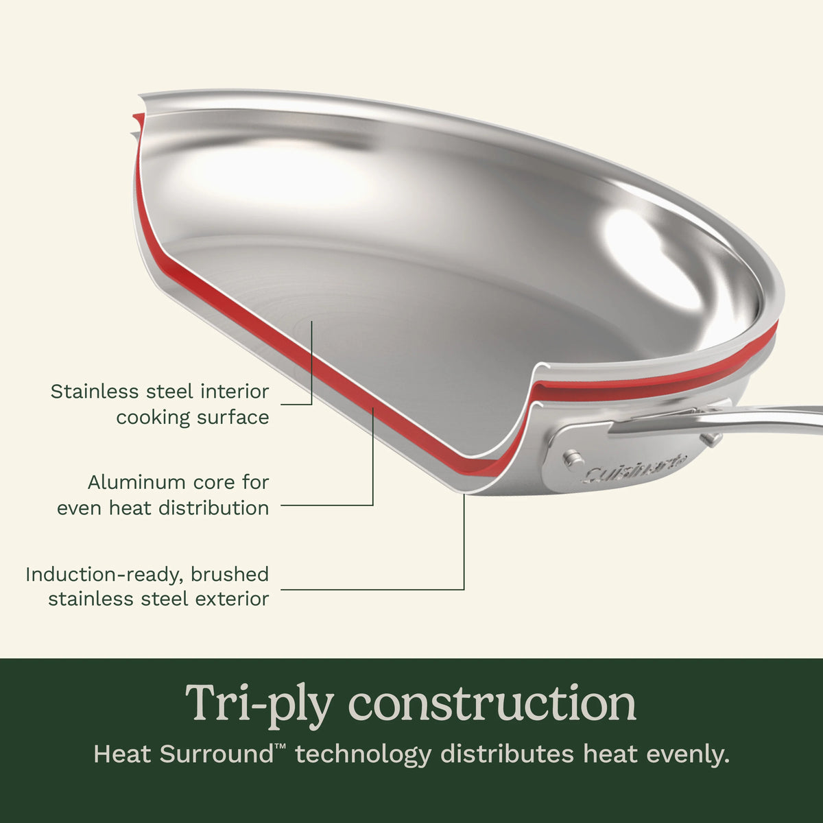 Cuisinart MultiClad Pro Triple Ply 12-Piece Stainless Steel Cookware Set