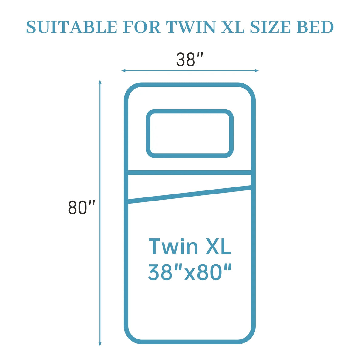 Cocosity Dual Layer 4 inch Full Size Memory Foam Mattress Topper, 2" Fluffy Pillow Top Mattress Topper & 2" Cooling Gel Memory Foam