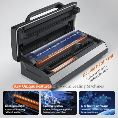 Upgraded Vacuum Sealer for Liquid, 90Kpa Vacuum Sealer Machine for Dry/Moist/Liquid Food, Easy-Lock Handle, Double Heat Seal, Built-in Cutter and Bag Storage & Removable Drip Tray