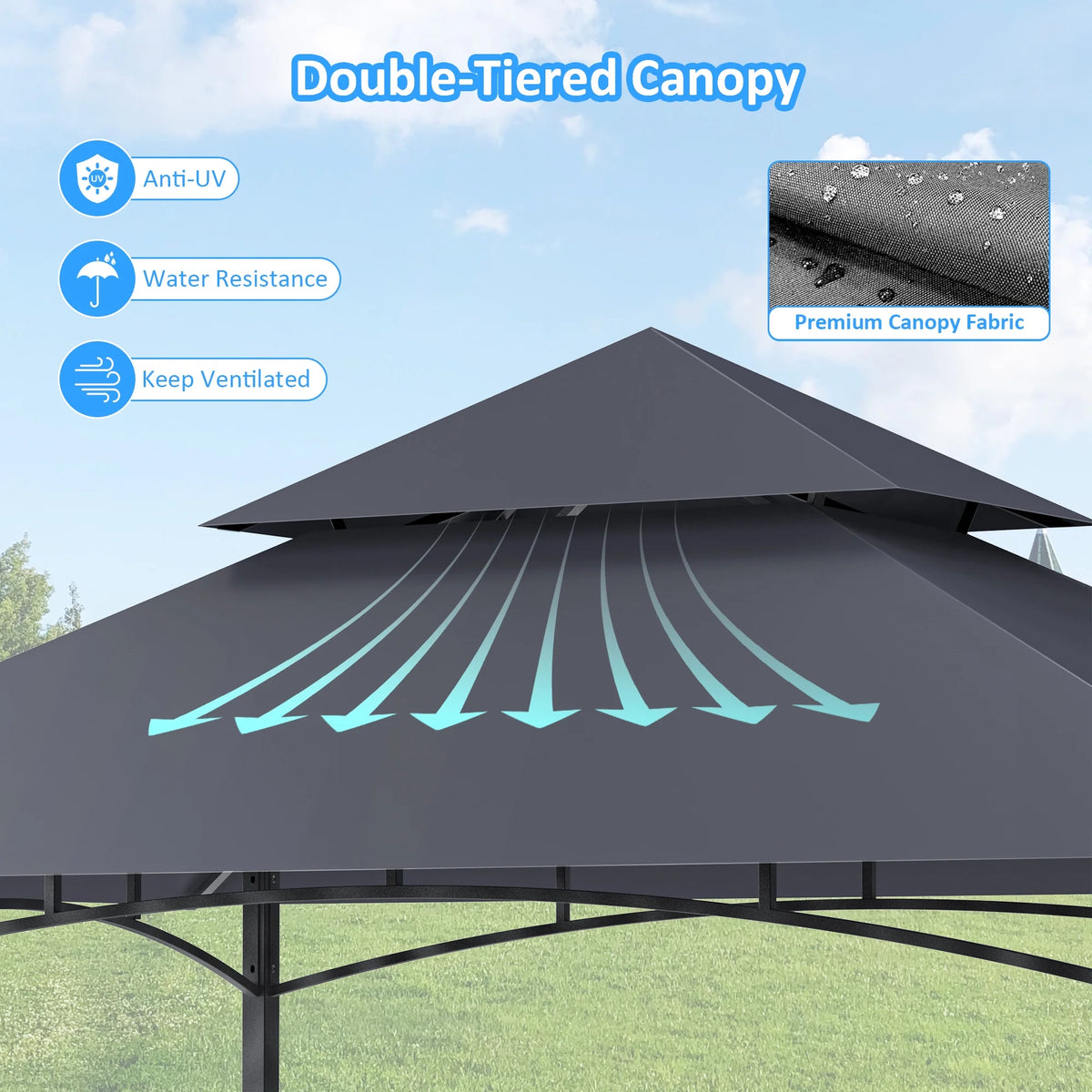 GVDV 8'x 5' Grill Gazebo Canopy, Outdoor BBQ Gazebo Shelter with 2 Side Shelves & Double-Tiered Top