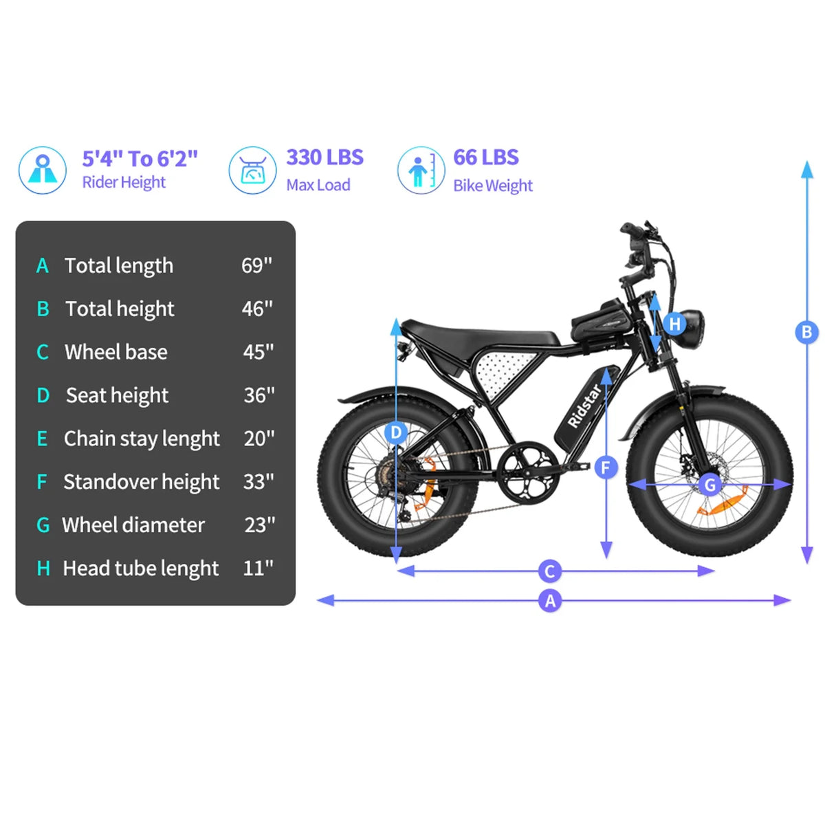 Ridstar Electric Bike for Adults Q20,1200W 30MPH,48V 15.6Ah Electric Bicycle,7 Speed Full Suspension Mountain Bike UL2849