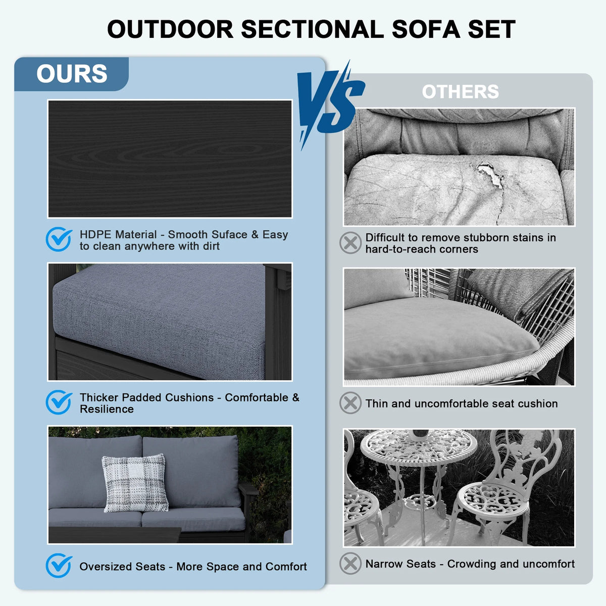 SERWALL Outdoor Patio Furniture Set, 7-Piece HDPE Outdoor Sofa Set Patio Conversation Set, Black Frame with Beige Cushions