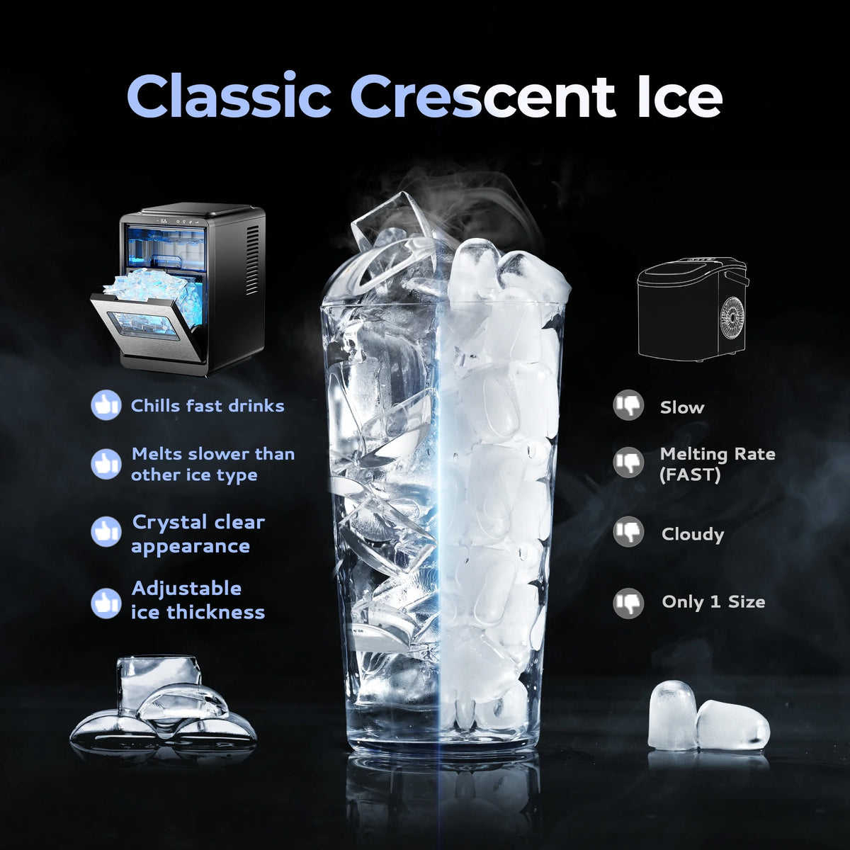 Simzlife Crescent Ice Makers Countertop, 35.9Lbs/24H, 16Pcs in 12Mins, Auto Deep Cleaning, Timer, Portable Crescent Ice Maker Countertop with Crystal-Clear Ice Cubes for Home/Office/Party