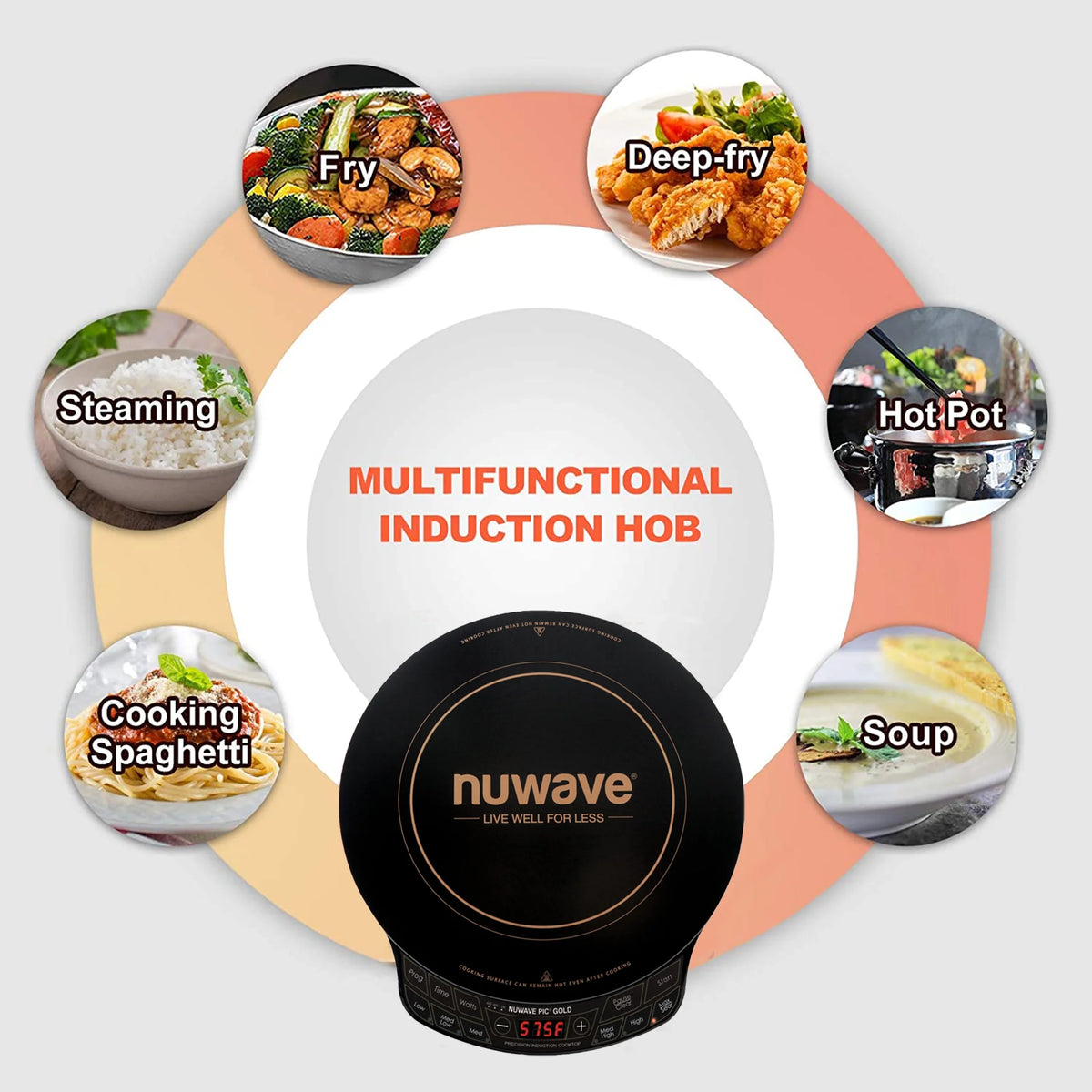 NuWave Electric Double Induction Cooktop 8�� Portable Ultrathin with Sensor Touch Precision Induction Cooktop Burner, Home