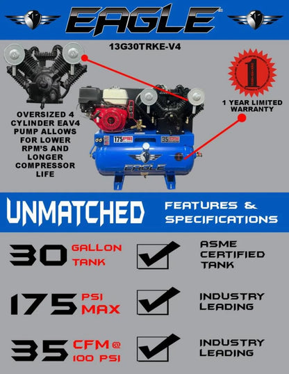 Eagle Compressor 30 Gallon Air Compressor Truck Mount