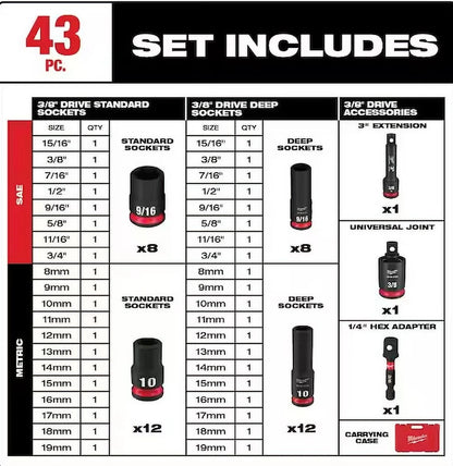 Milwaukee SHOCKWAVE 3/8 in. Drive SAE and Metric 6 Point Impact Socket Set (43-Piece)