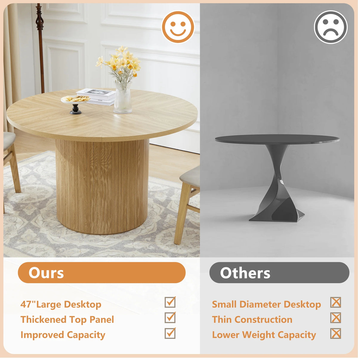 Wirrytor Round Dining Table, Modern Farmhouse Kitchen Table, 47 Inch Coffee Circle Dining Tables with Wood Strip Base for Kitchen Living Room, Black