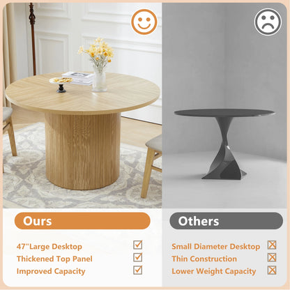Wirrytor Round Dining Table, Modern Farmhouse Kitchen Table, 47 Inch Coffee Circle Dining Tables with Wood Strip Base for Kitchen Living Room, Black