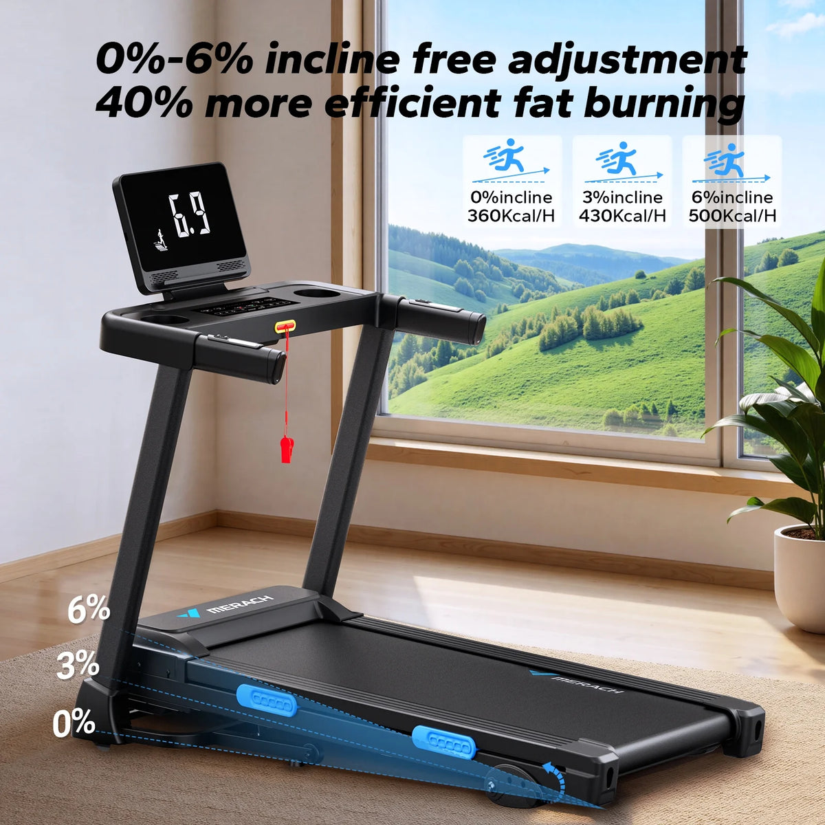 MERACH 2.5HP Folding Treadmill with Incline, Fitness Treadmill for Home with APP, 0.8-7.5MPH, LED Display