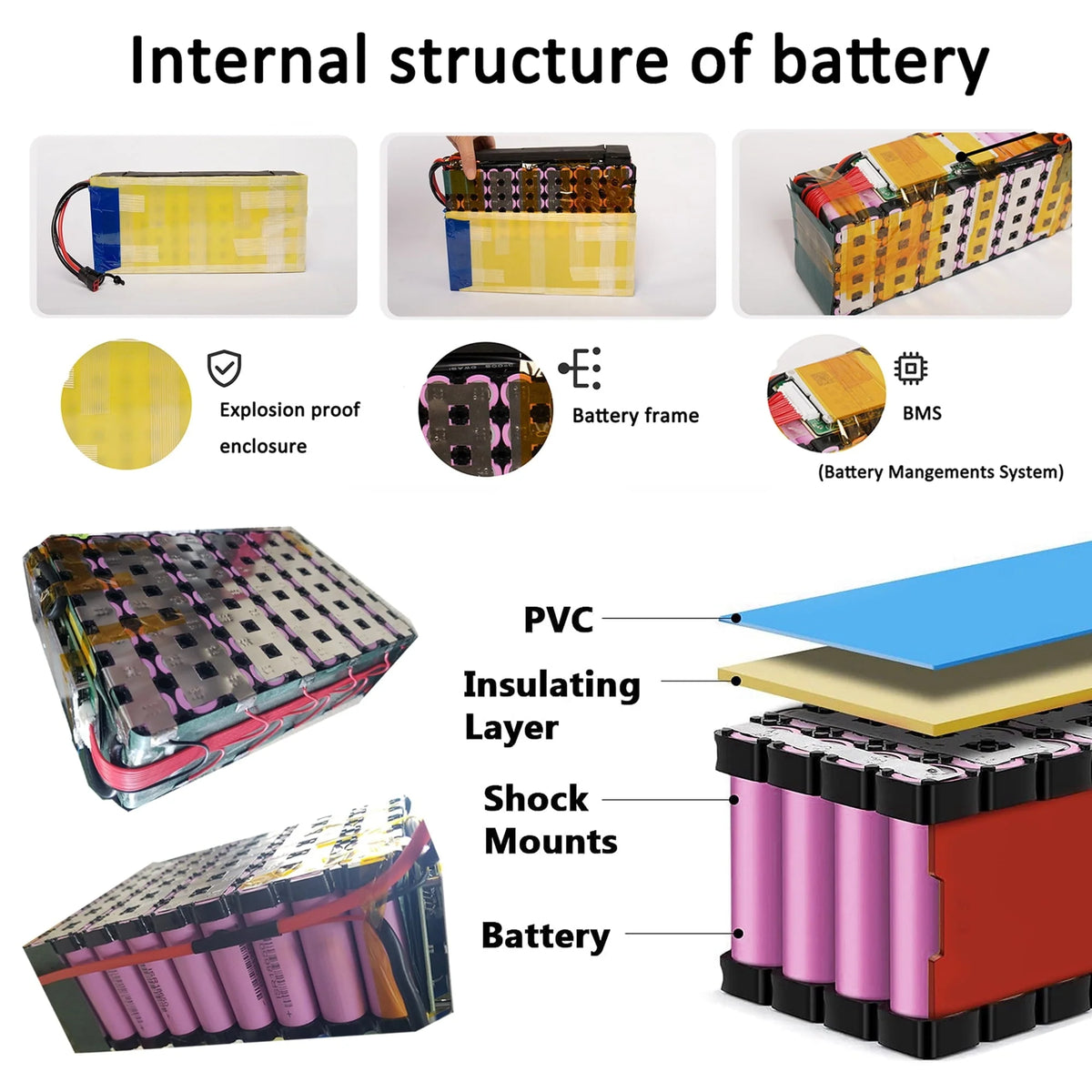 36V 10Ah Lithium Battery 30A BMS Battery with Charger for 750W Electirc Tricycle Bike