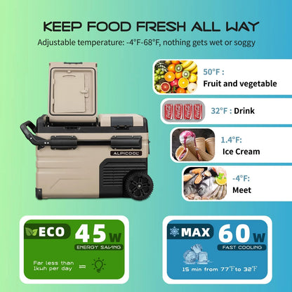 Alpicool TA35 Portable Refrigerator 37 Quart(35 Liter) Dual Temperature Control Fridge Mini Freezer for Travel,Camping,Fishing, Outdoor -12/24V DC