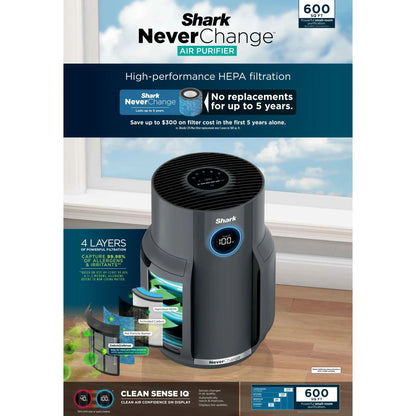 Shark NeverChange Air Purifier, 5-Year HEPA Filter, 600sq. ft. Gray, HP150