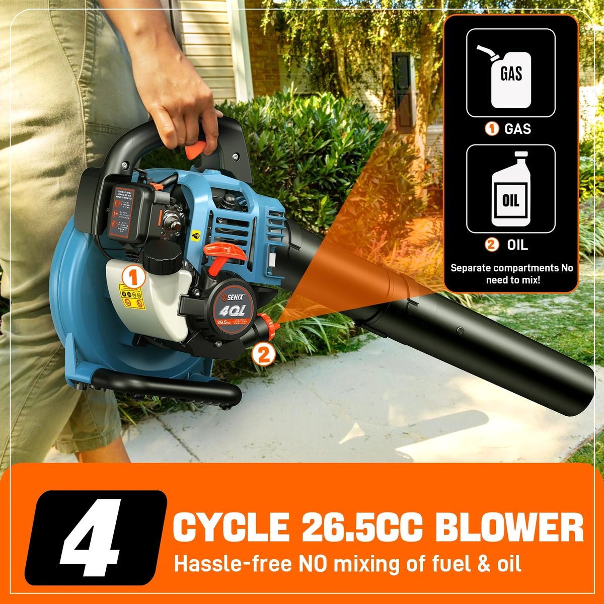 SENIX 4QL 26.5cc 4-Cycle Gas Powered Leaf Blower, 410 CFM/125 MPH, Dual-Grip Handle, Lightweight, BL4QL-L
