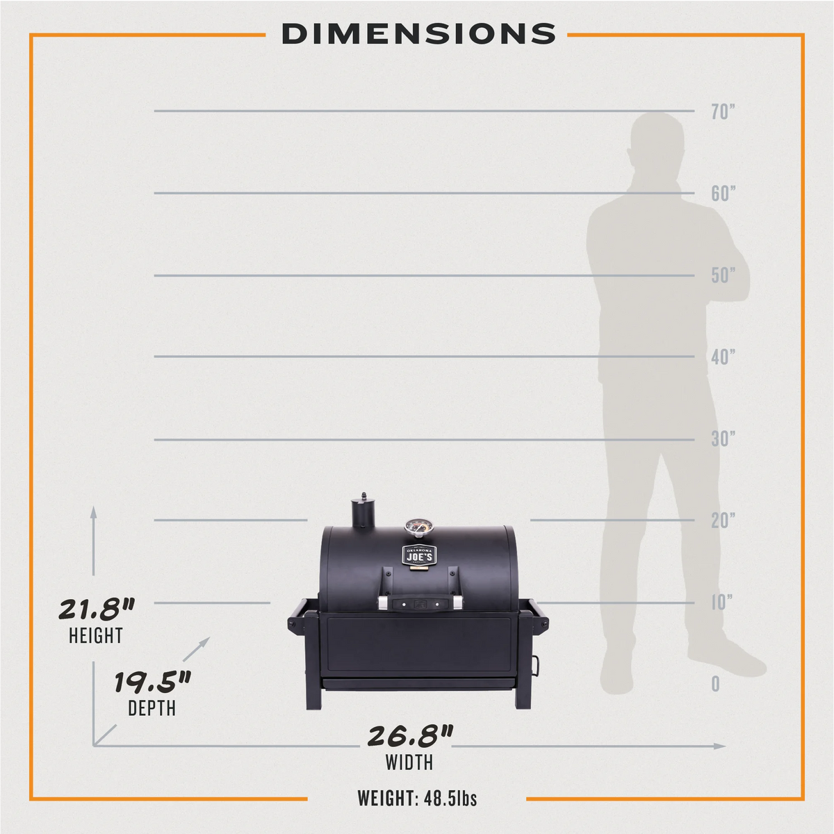 Oklahoma Joe's? Rambler Tabletop Charcoal Grill