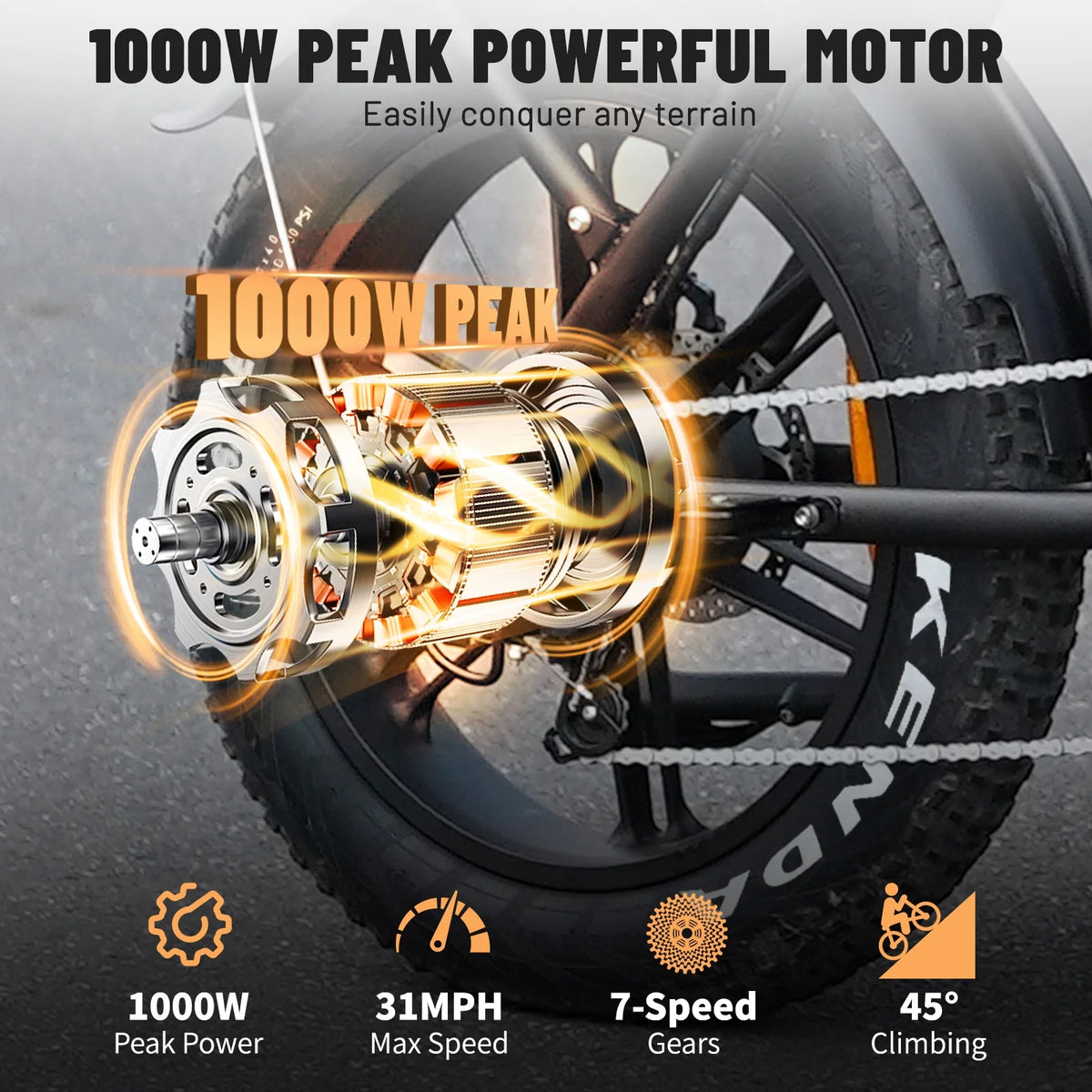 VTOKW Electric Bike for Adults,1000W Peak Motor Adult Electric Bicycle,48V 15.6Ah Battery,Up to 31MPH,20'' Fat Tire Ebike,Dual Disc Brakes Mountain Bike for Cycling,7 Speed E Bike,E-bike UL2849