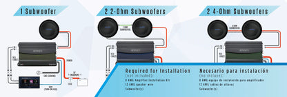 JENSEN XDA91RB Class-D Mono Amplifier with 240 Watts x 1 RMS,1200 Watts Peak Power