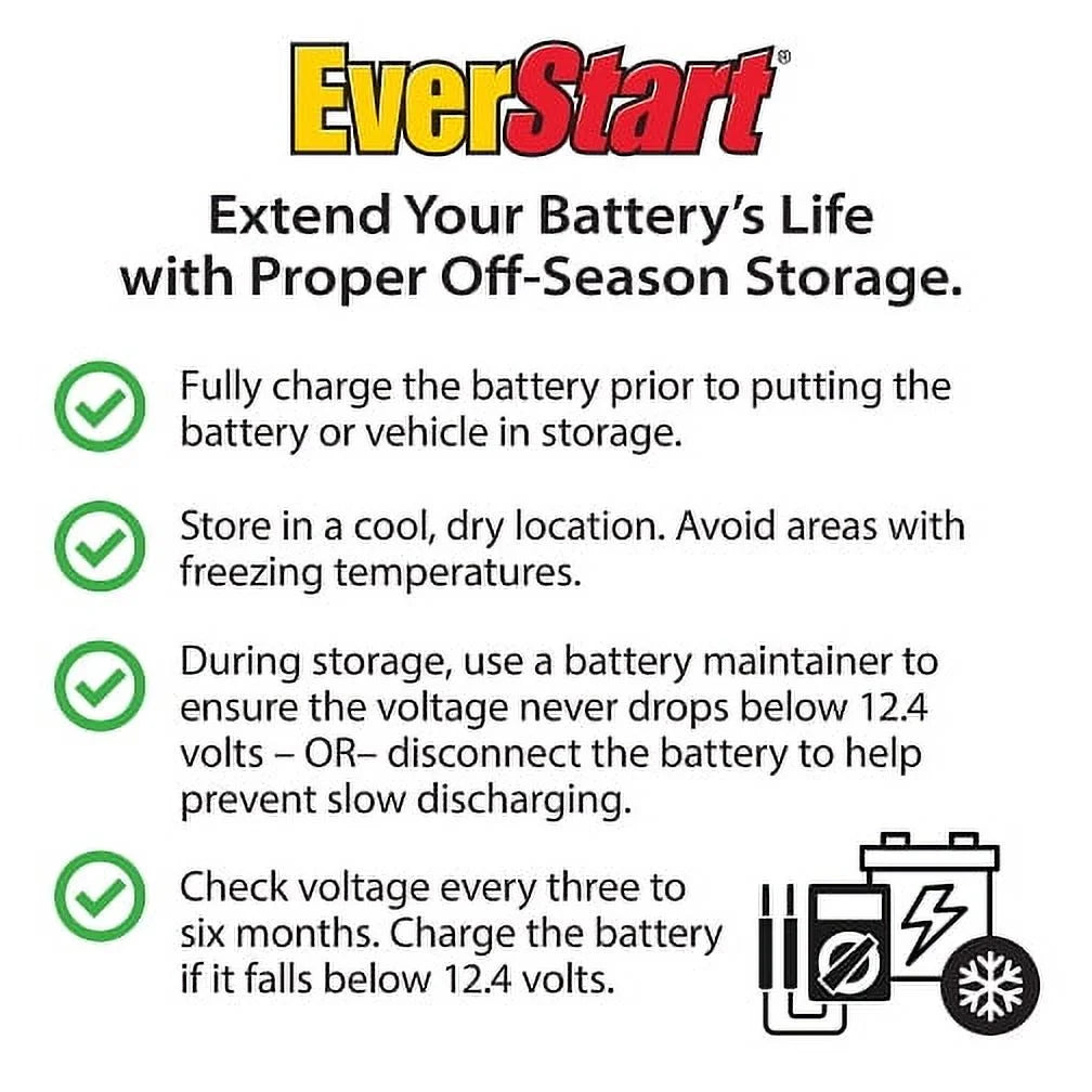 EverStart Platinum AGM PowerSport Battery, Group Size TX30LA 12 Volts, 385 CCA