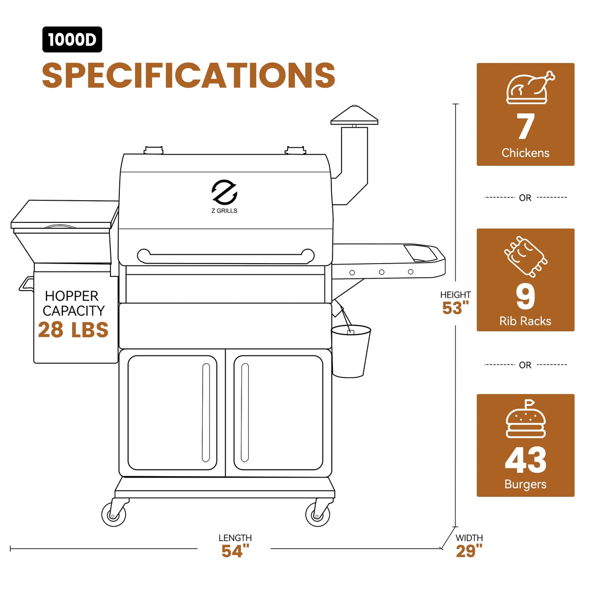 Z GRILLS Grill Elite ZPG-550B4 549 sq.in Wood Pellet Grill & Smoker, Latest PID 3.0 Controller, 2 Meat Probes, Auto Temperature Control, 8 in 1 BBQ- Bronze