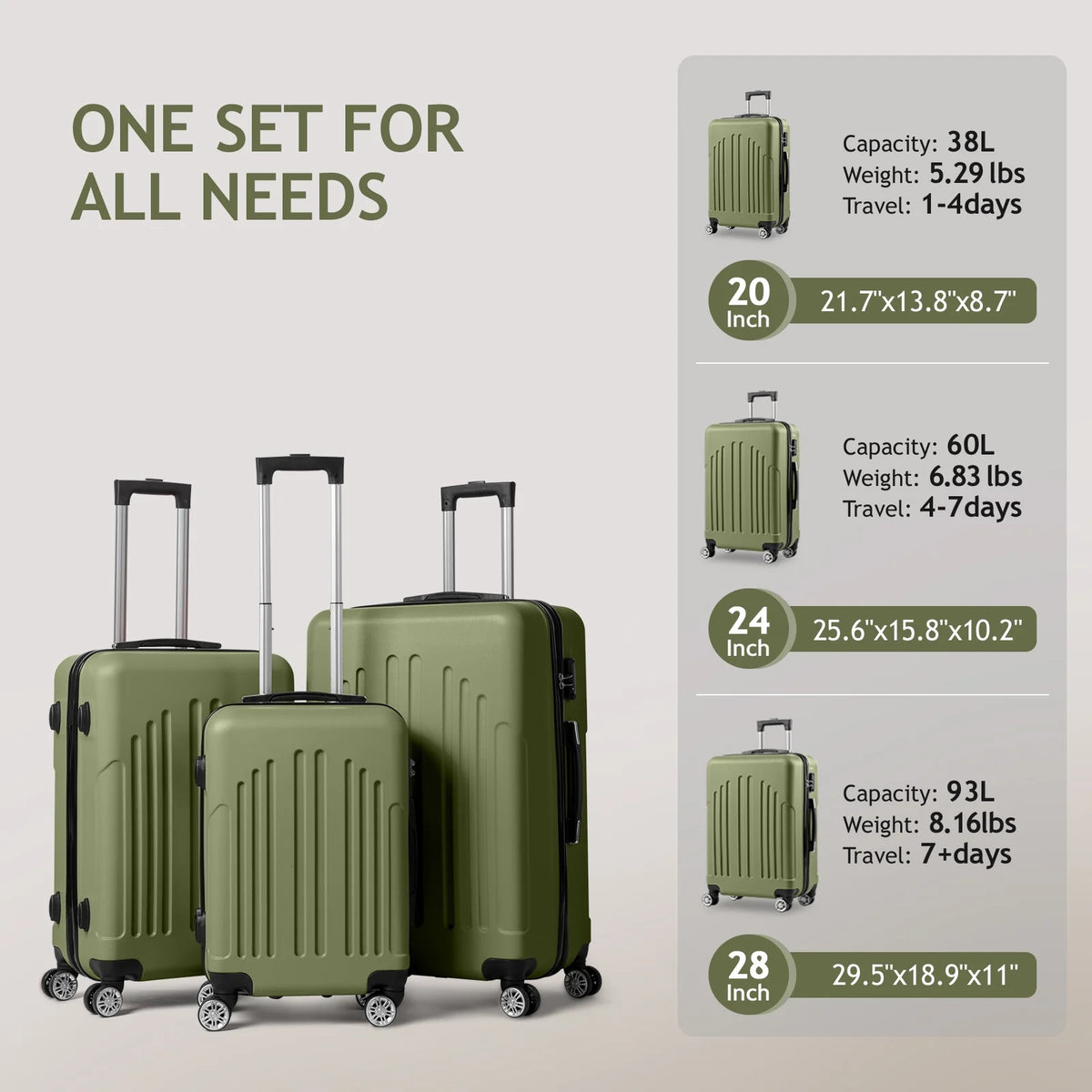 Zimtown 3 Piece Nested Spinner Suitcase Luggage Set With TSA Lock Royal Blue