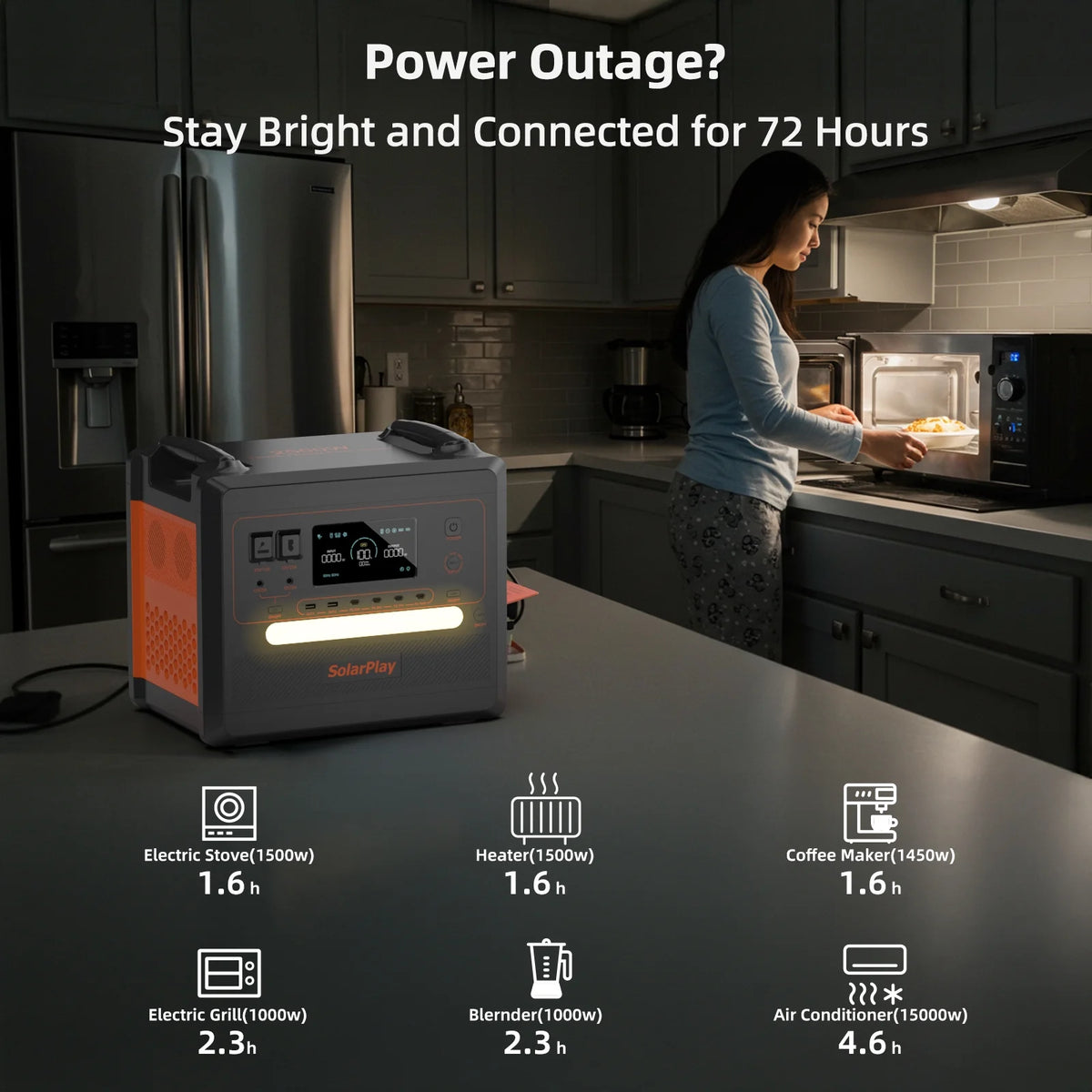Solarplay 2400W(4800W Peak) Solar Generator, with 400W Solar Panel,2160Wh Portable LiFePO4 Battery Power Station for Camping Home Backup RV