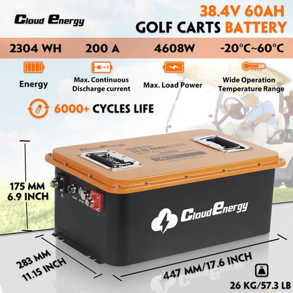 36V(38.4V) LiFePO4 Golf Cart Battery Built-in 200A Bluetooth BMS,with 20A Charger,Touch Monitor,6000+ Cycles,Perfect for Golf Carts,Trolling Motor(GFS36V-60Ah with Charger)