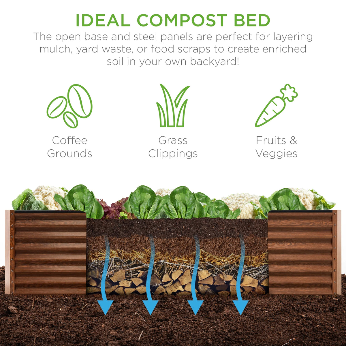 Best Choice Products 8x4x2ft Outdoor Metal Raised Garden Bed, Planter Box for Vegetables, Flowers, Herbs - Gray