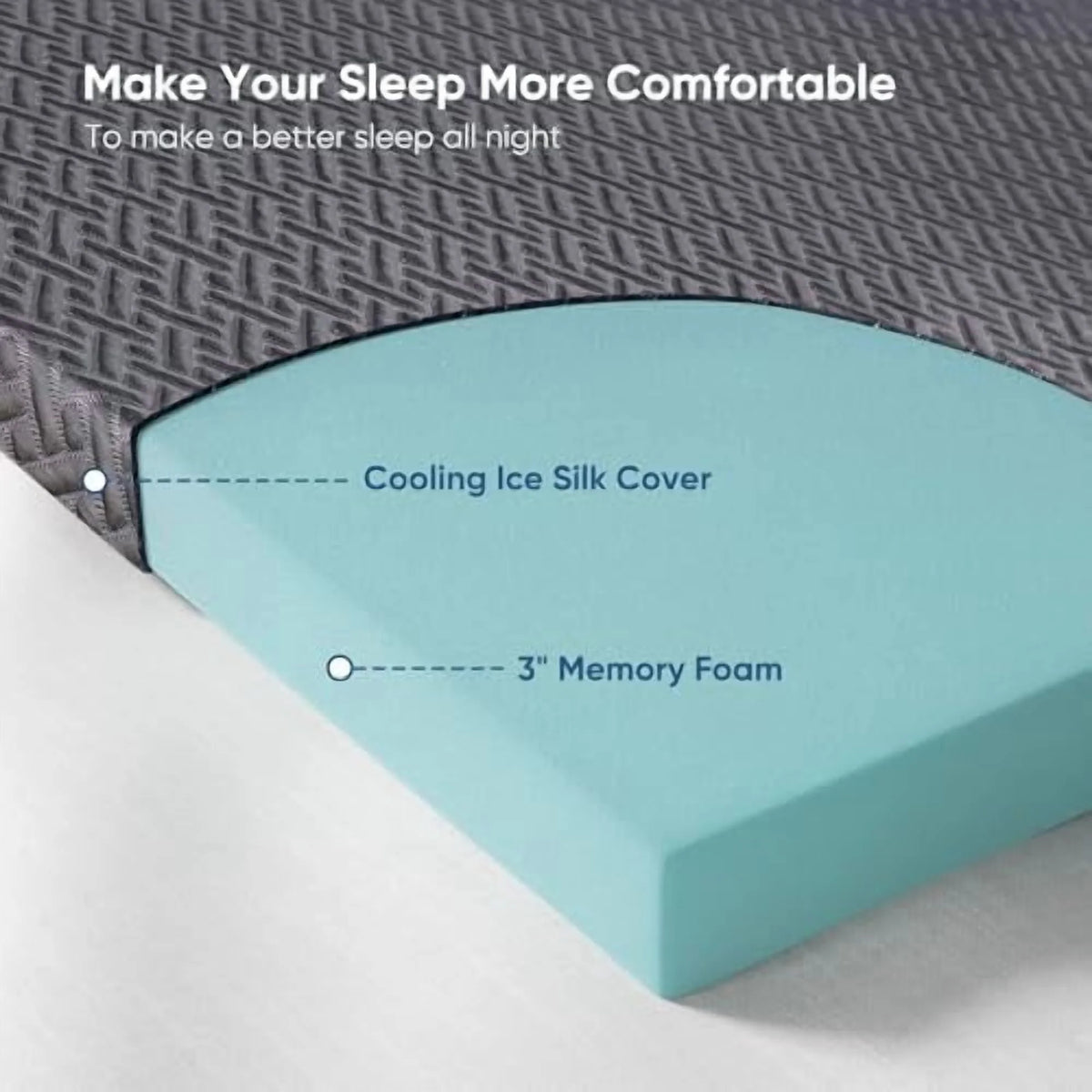 Memory Foam Mattress Topper King Size, 3 Inch Gel Infused Cooling Mattress Pad with Breathable Bamboo Cover, Pressure Relief & Machine Washable Bed Topper 76"x80" Gray