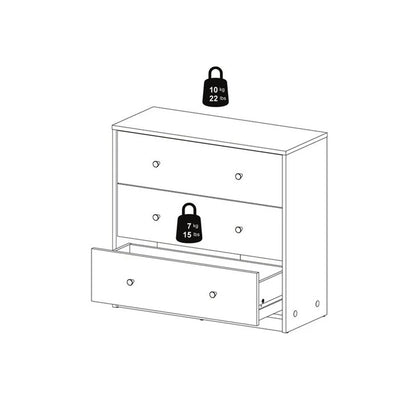 Home Square 4 Piece Bedroom Set With Dresser, Chest and 2 Nightstands in White