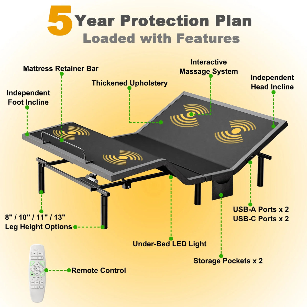 CHITOOMA Electric Adjustable Bed Frame Queen with Massage (4 Modes & 3 Intensities), Wireless Remote, Zero Gravity, 4 USB Ports, Under-Bed Nightlight, 3 Minutes Fast Assembly