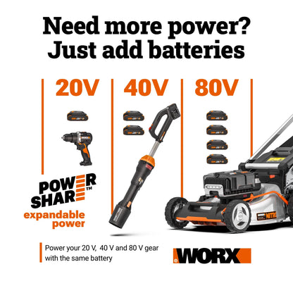Worx Nitro WG737 40V 16" Cordless Push Lawn Mower with Brushless Motor (Batteries & Charger Included)