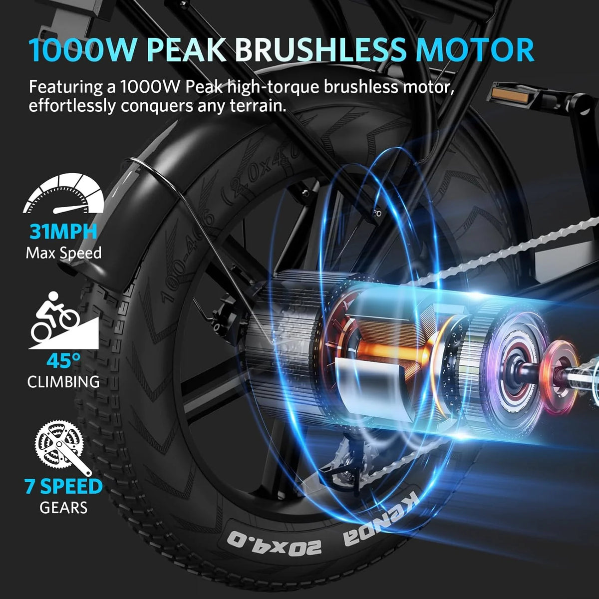 VTOKW Electric Bike for Adults,1000W Peak Motor Adult Electric Bicycle,48V 15.6Ah Battery,Up to 31MPH,20'' Fat Tire Ebike,Dual Disc Brakes Mountain Bike for Cycling,7 Speed E Bike,E-bike UL2849