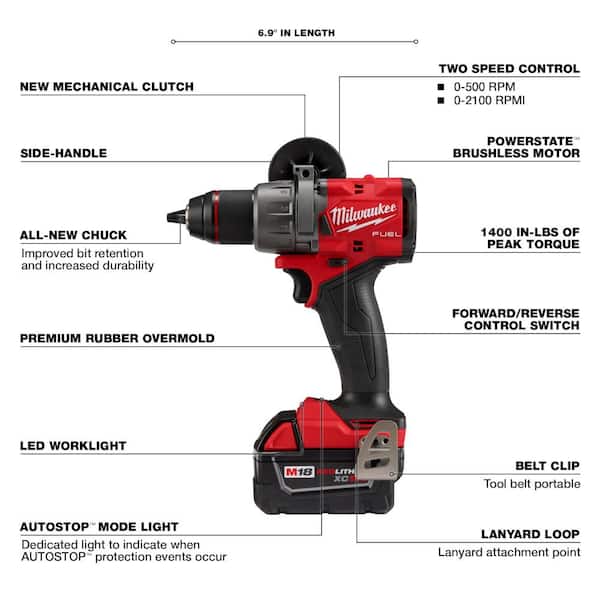 M18 FUEL 18-Volt Lithium-Ion Brushless Cordless Hammer Drill/Right Angle Drill/Impact Driver Combo Kit (3-Tool)