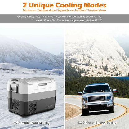 Kepooman Portable Cooler,Camping Cooler,58 Quart Portable Electric Camping Car Cooler