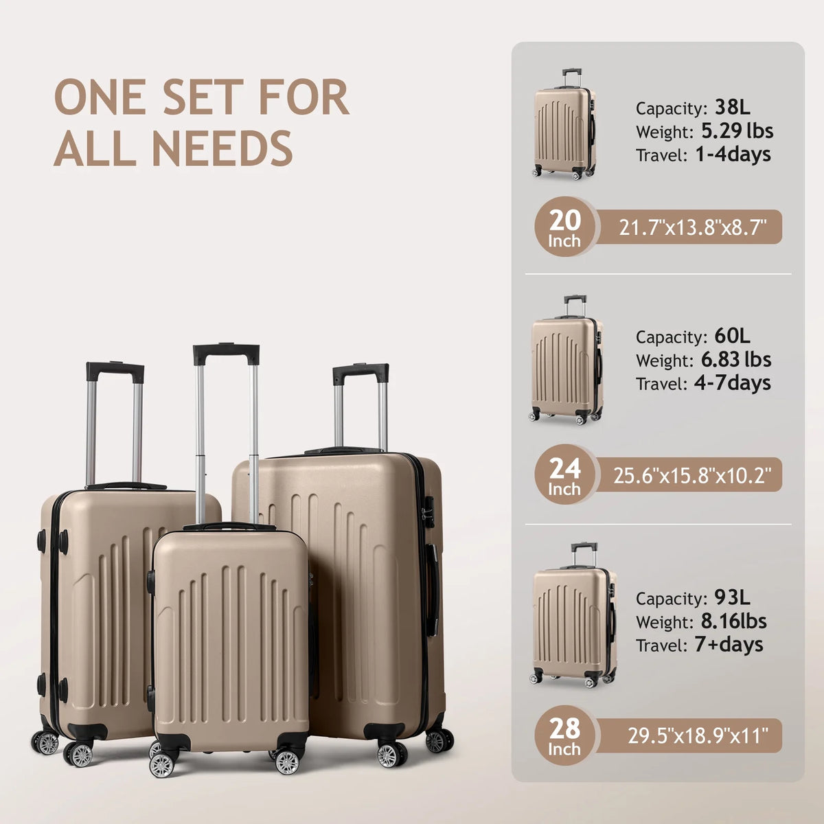 Zimtown 3 Piece Nested Spinner Suitcase Luggage Set With TSA Lock Royal Blue