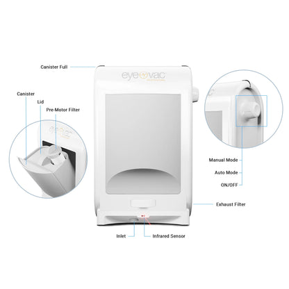 EyeVac Touchless Electric Stationary Pet Vacuum Hard Floor Cleaner, White