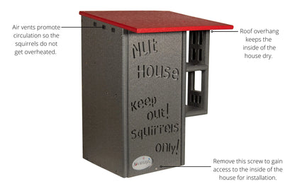 JCs Wildlife Ultimate Squirrel House Nesting Box (Blue/Gray) - A Perfect Home for Squirrels!