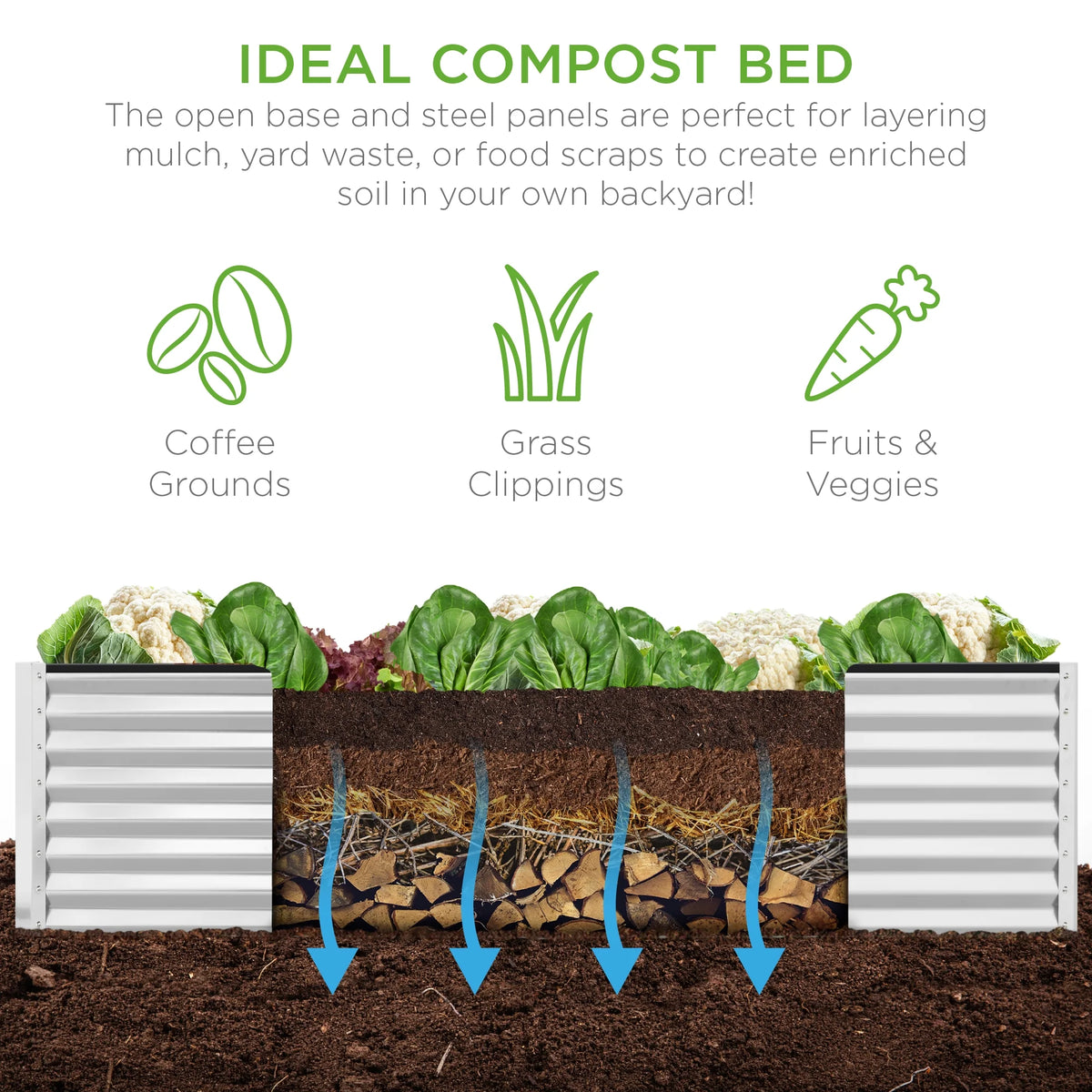 Best Choice Products 8x4x2ft Outdoor Metal Raised Garden Bed, Planter Box for Vegetables, Flowers, Herbs - Gray