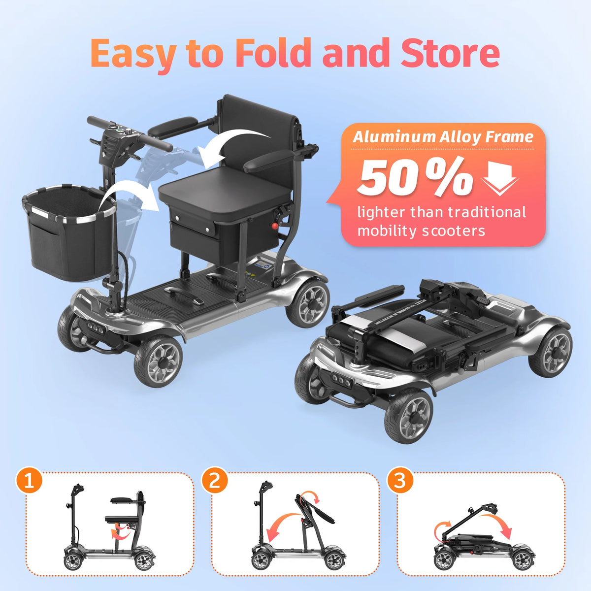 EAGLOG Light Weight 4 Wheels Mobility Scooter for Seniors, Electric Folding Wheelchair Device for Travel, Black
