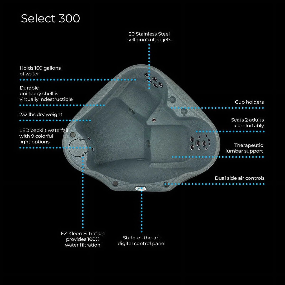 Aquarest Spas AR-300 Premium 2-Person, 20-Jet Oval Plug and Play Hot Tub with Ozonator - LED Waterfall - 2hp pump - Graystone