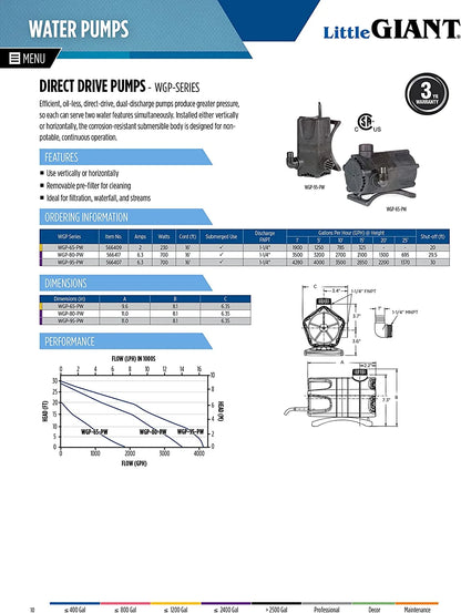 Little Giant 566407 WGP-95-PW Dual Discharge Direct Drive Submersible Waterfall and Pond Pump, 700 Watts, 4,280 GPH