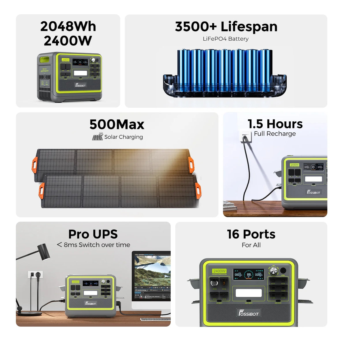FOSSiBOT Portable Power Station FOSSiBOT 2400 2048Wh LiFePO4 Battery Solar Generator,2400W AC Output for Outdoor Camping,Home Backup,Emergency,RV