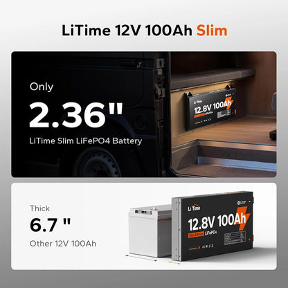 LiTime 12V 100Ah Slim LiFePO4 Battery-2.36" Ultra-Thin Design, Built-in 100A BMS with Low-Temp Protection, Fits into Tight Spaces, Ideal for RV, Solar & Marine Use
