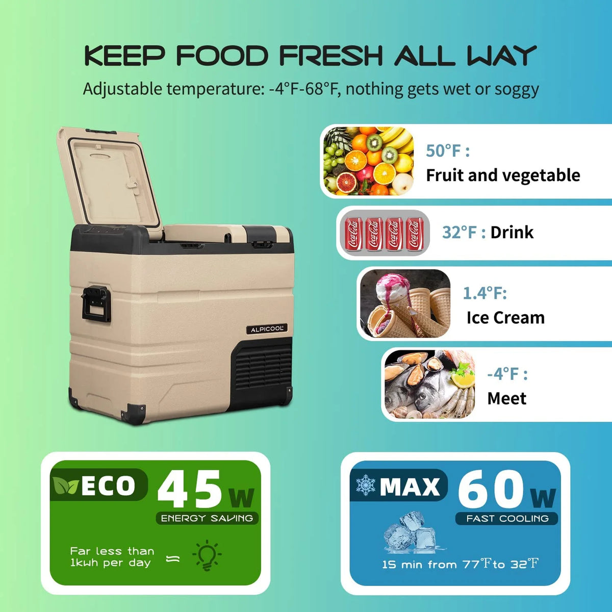 Alpicool TA35 Portable Refrigerator 37 Quart(35 Liter) Dual Temperature Control Fridge Mini Freezer for Travel,Camping,Fishing, Outdoor -12/24V DC