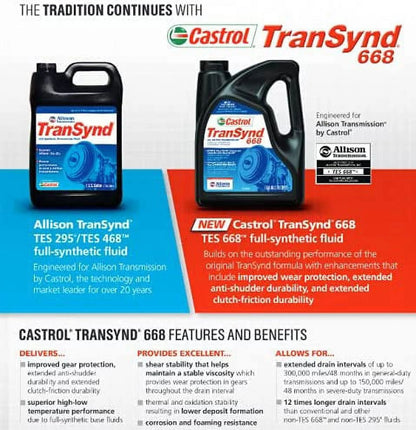 Castrol TranSynd 668 Synthetic Automatic Transmission Fluid, 5 gal